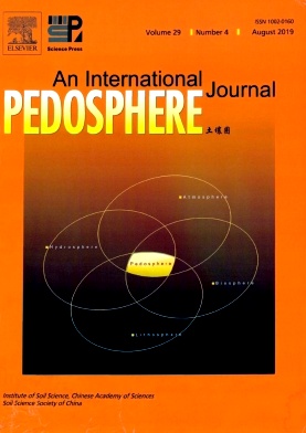 Pedosphere